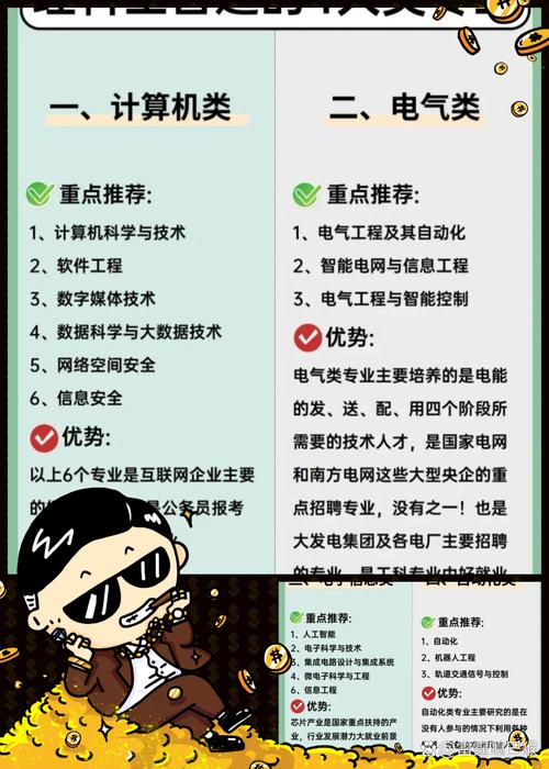 人工智能應(yīng)用軟件開發(fā) 計(jì)算機(jī)科學(xué)與技術(shù)如何塑造未來